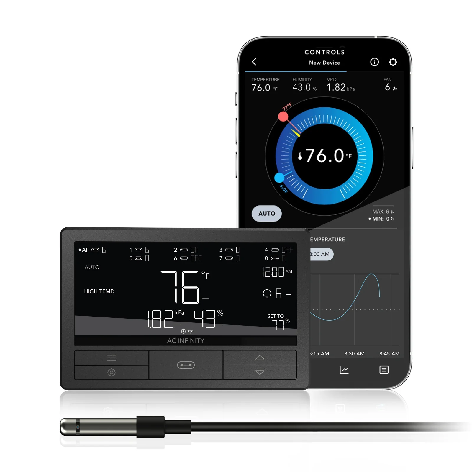 CONTROLLER 69 PRO+, smarter Klima-Controller UIS mit 8 Anschlüssen, inklusive Temperatur-, Luftfeuchtigkeits- und VPD-Sensor