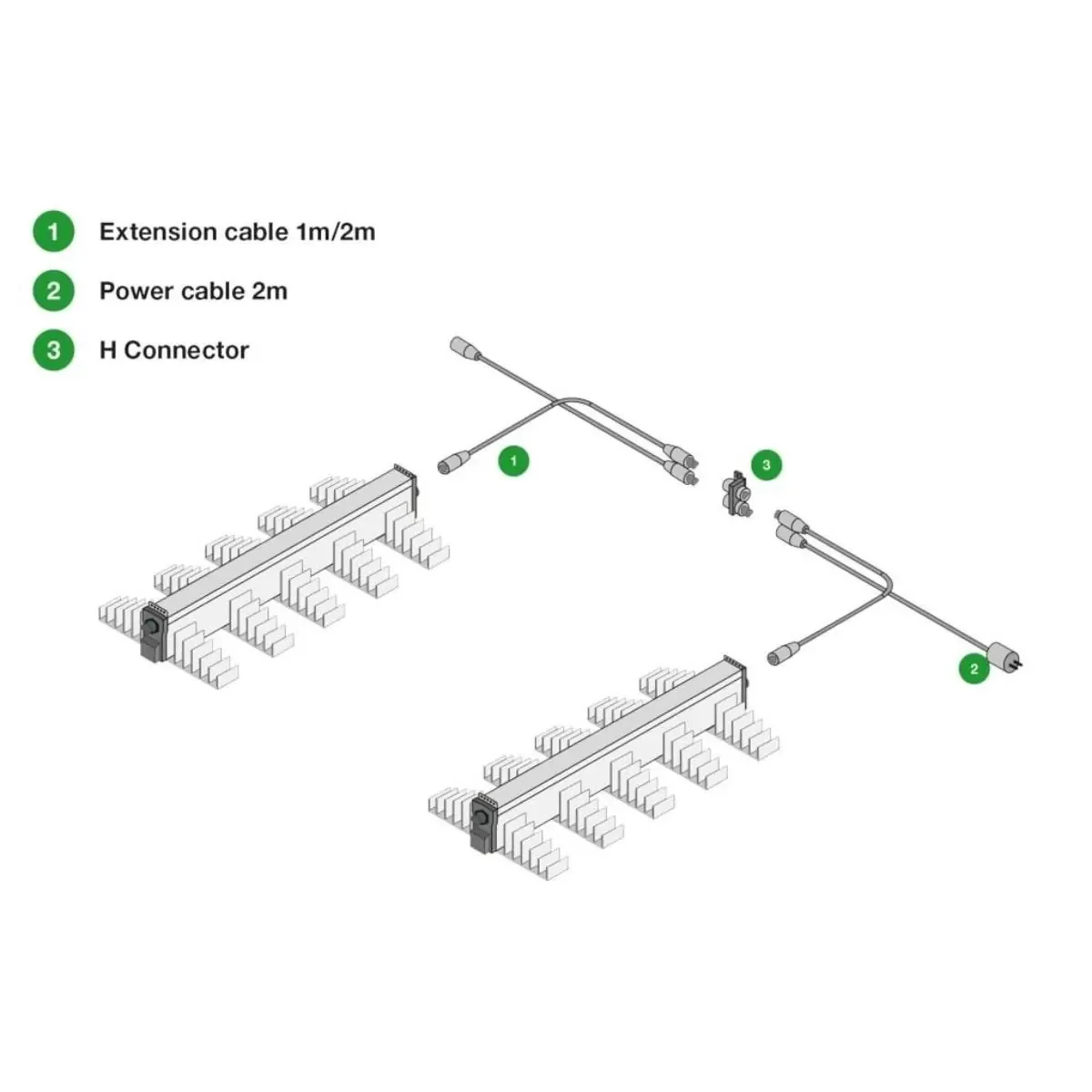 SANlight - EVO und Q Serie Verlängerungskabel 2 m