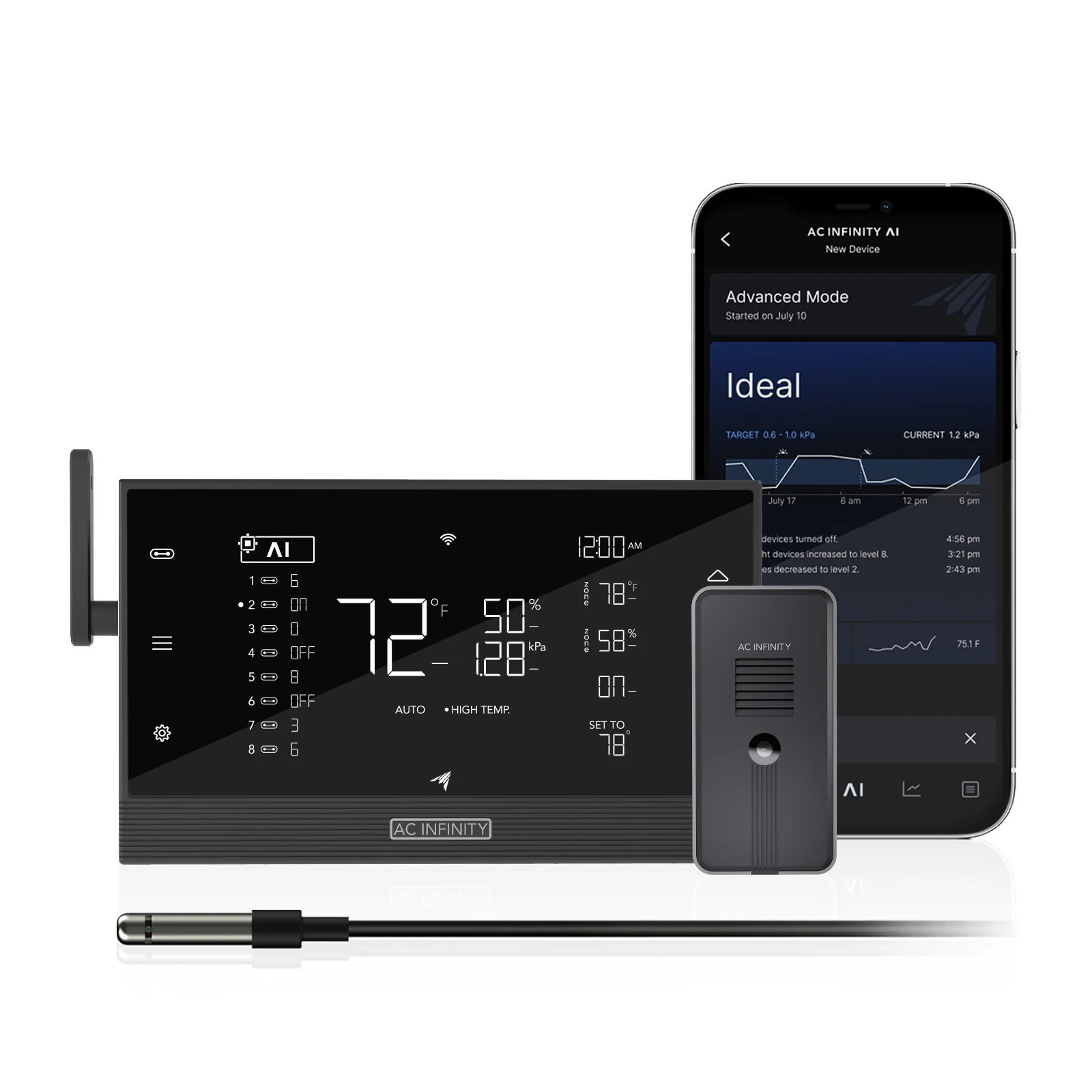 CONTROLLER AI+, Umwelt-Controller UIS mit 8 Anschlüssen, Climate Plus CO₂-Sensor-Bundle